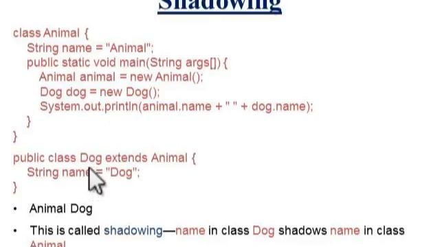 JAVA - Shadow Variable смотреть онлайн