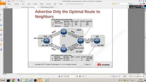 Принципы функционирования и конфигурации BGP на маршрутизаторах Huawei
