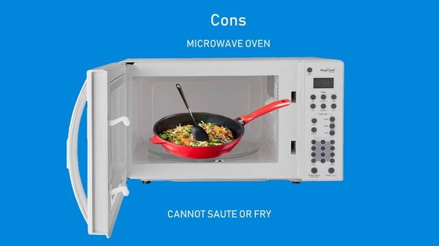 Oven Buying Guide in tamil | Microwave oven buying guide | Best microwave oven in india смотреть онлайн