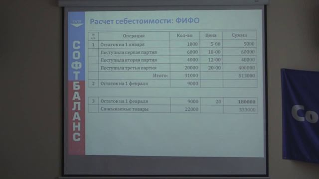 Расчет себестоимости в 1С:УТ 8 по ФИФО (1) смотреть онлайн