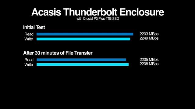 Save Your Money when Buying a Macbook Pro with this! смотреть онлайн