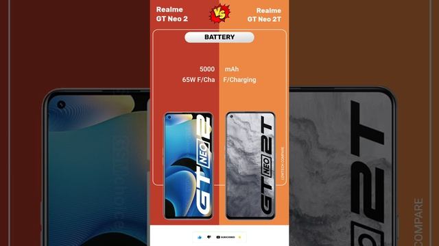 Realme GT Neo 2 Vs Realme GT Neo 2T | Quick Comparison ⚡ смотреть онлайн