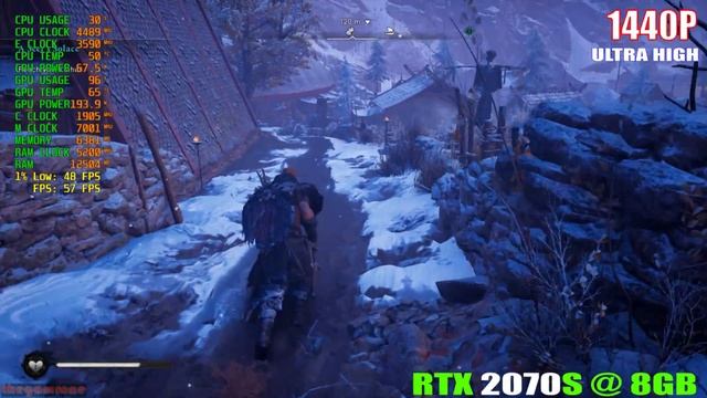 RTX 2070 SUPER || In 2022 How Does it Perform ? смотреть онлайн