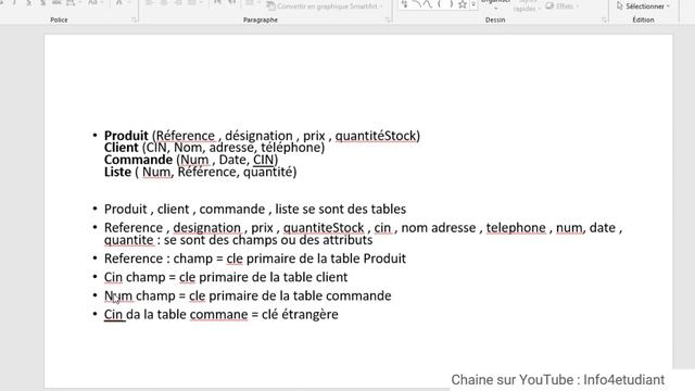 Les Requêtes SQL Darija part 1 - SQL SERVER بالدارجة смотреть онлайн