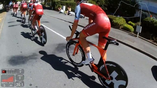 Командная гонка TTT Тур де Франс 2018 просмотровый круг смотреть онлайн