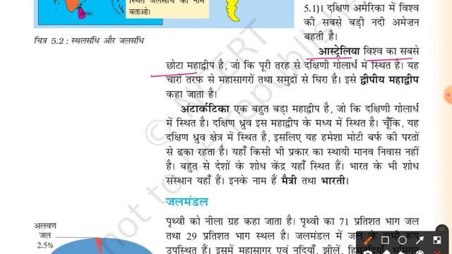 Ctet Ncert Class 6th पृथ्वी के प्रमुख परिमंडल | Major Domains of the Earth Ctet December 2023 Htet смотреть онлайн