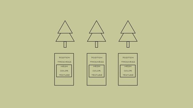 Episode 4: Flyweight design pattern смотреть онлайн