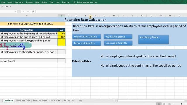 Retention Rate Explanation, Formula and Calculation in Excel || Employee Retention Rate смотреть онлайн