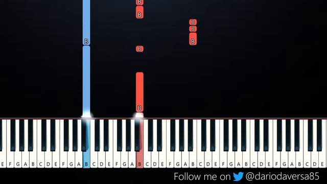 Efendi - Mata Hari (Easdy Piano Tutorial) Eurovision смотреть онлайн