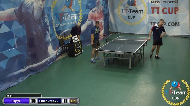 27 Сентября 2019 Зеленый зал TT Cup смотреть онлайн