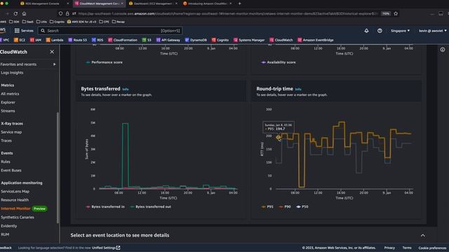 Demo Amazon CloudWatch Internet Monitor | Recap Reinvent 2022 Vietnam смотреть онлайн