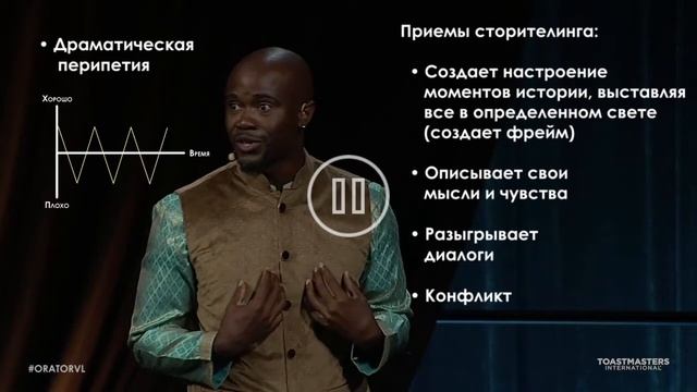 Разбор выступления чемпиона мира 2019 по ораторскому искусству | Тостмастерс смотреть онлайн