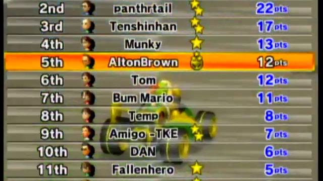 Mario Kart Wii - Aug 9 10 B смотреть онлайн
