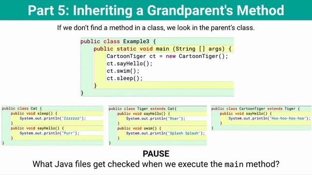 Part 5: Inheriting a Grandparent's Method (Java Inheritance) смотреть онлайн