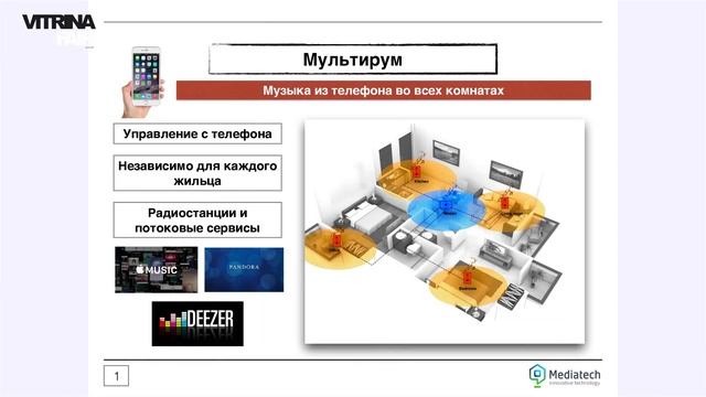 Руслан Шантуров. Музыка в интерьере. смотреть онлайн