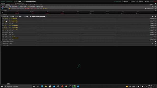 Selling Put Options for Income смотреть онлайн