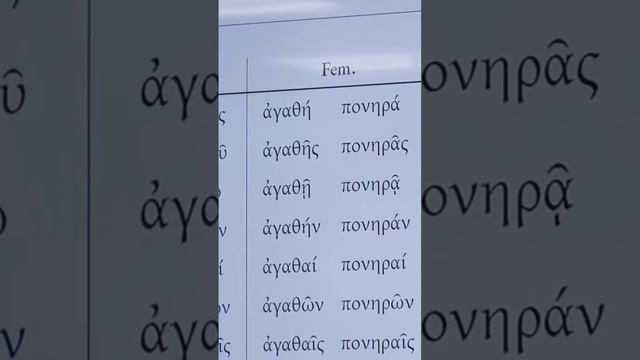 The Challenge of Learning Koine Greek смотреть онлайн