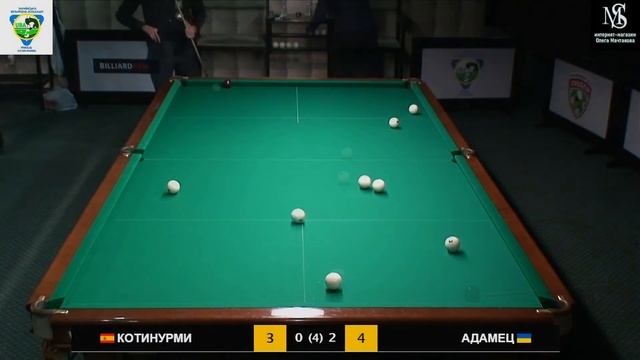 Никита Адамец ломает чемпиона Испании