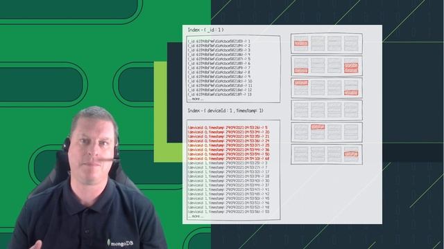 Paginations 1.0 - A Brief Introduction to Time Series Collections смотреть онлайн