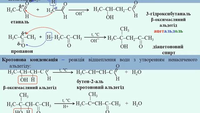 ОХ 2 курс Лекція Альдегіди та кетони Укр смотреть онлайн