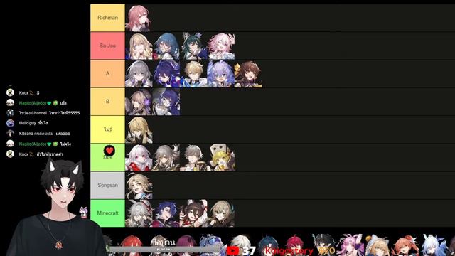 🔴อร้ากกก หมั่มมี๊ของโผม✦ Tier maker จัด TierList Simp Honkai Star Rail I Honkai Starrail LIVE смотреть онлайн