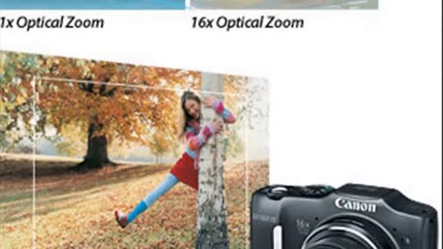 Golmart.vn - Máy ảnh số PowerShot SX160IS - Hiệu Canon смотреть онлайн