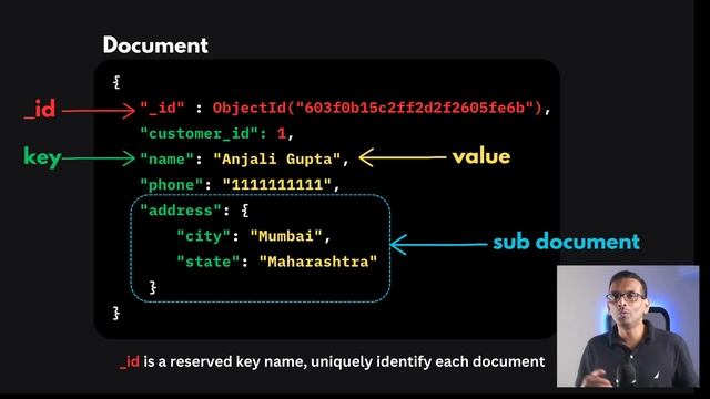 എന്താണ് NoSQL Databases and MongoDB? смотреть онлайн