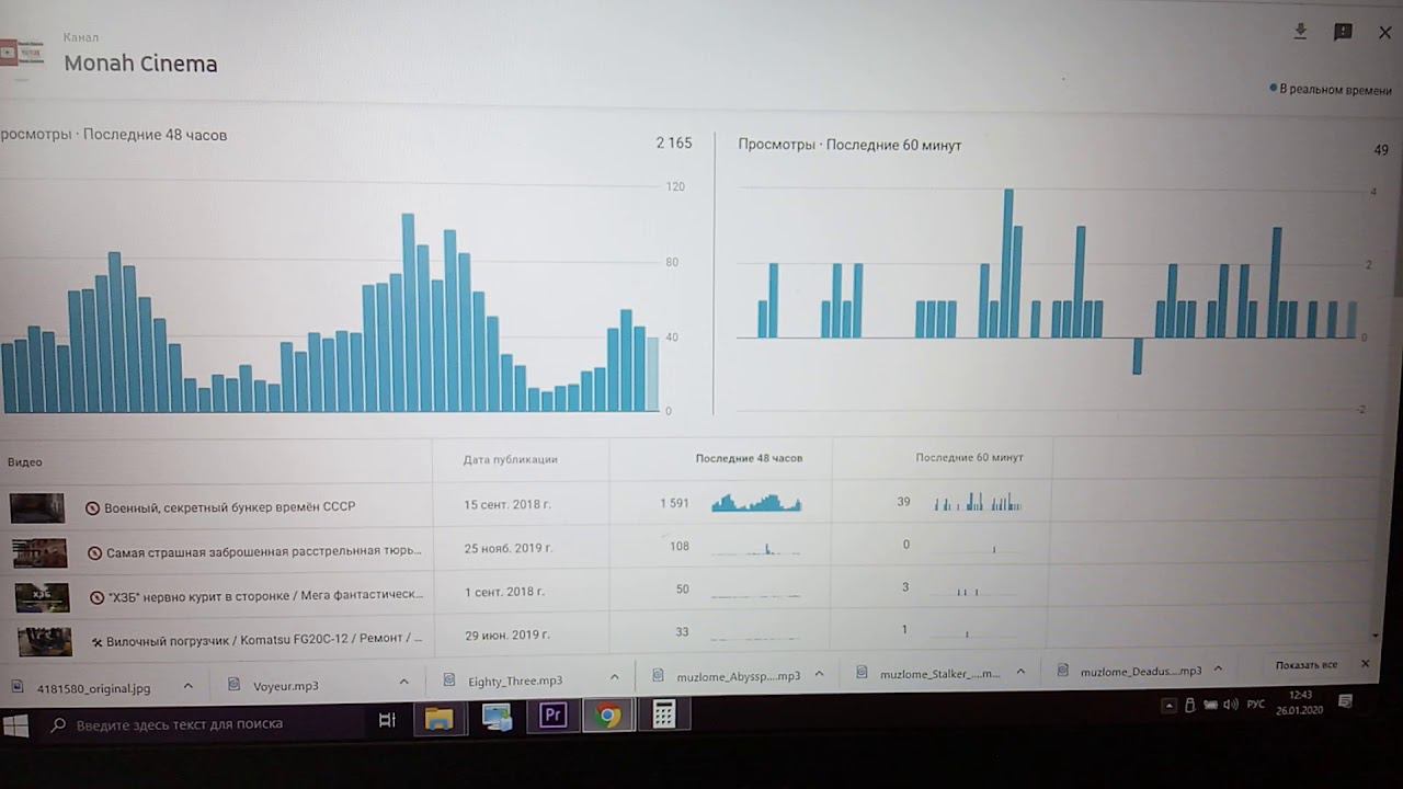 youtube / Минус один просмотр / Это как??? / Что за алгоритм такой хитрый? И зачем? смотреть онлайн