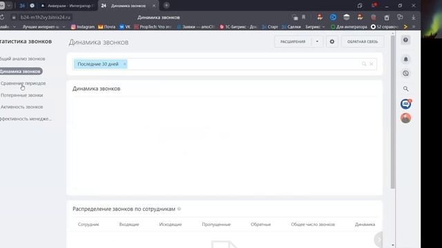 Что я получаю при покупке лицензии Битрикс24 смотреть онлайн