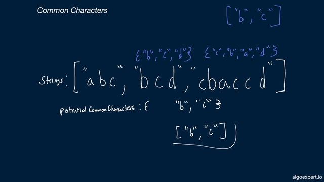 28. Easy Algorithms. Common Characters смотреть онлайн