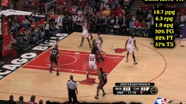 From NBA Star ➞ Sudden Retirement: The Chris Bosh Story смотреть онлайн