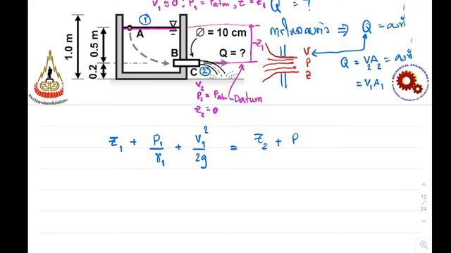 Live Fluid and Heat Part2-2020 04 08 13 39 58 смотреть онлайн