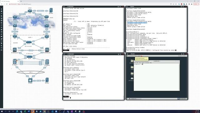 Nexus 9k VPC setup using EVE-NG смотреть онлайн