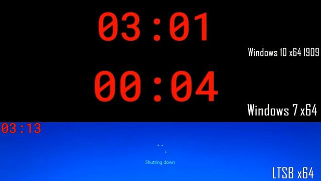 Почему не стоит использовать Windows 10 смотреть онлайн
