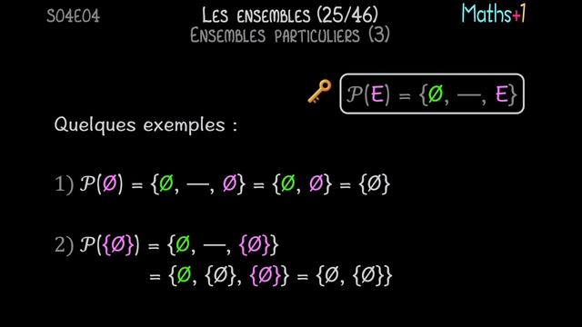 4. Théorie des ensembles (Bac+1) смотреть онлайн