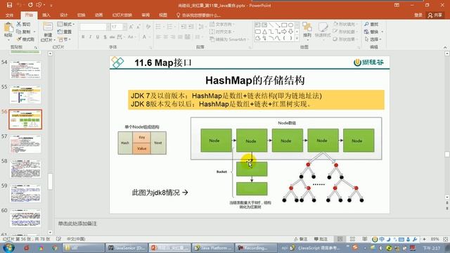 【day24】11 尚硅谷 Java语言高级 HashMap在JDK7中的源码分析 смотреть онлайн