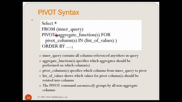 How to use the Oracle SQL PIVOT Clause смотреть онлайн