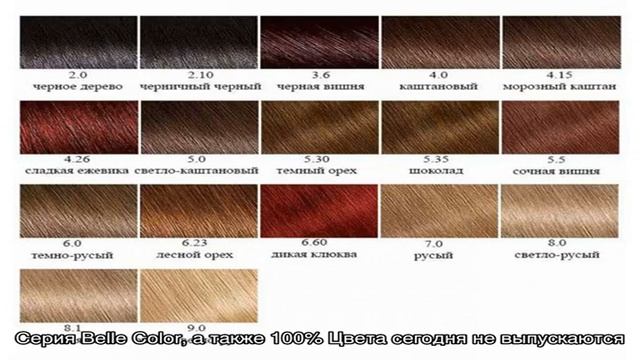 Особенности выбора цвета из палитры красок для волос Garnier: все серии и оттенки по номерам смотреть онлайн
