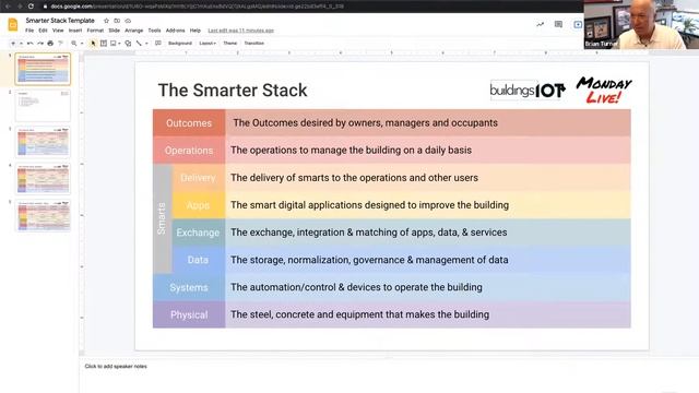 Monday Live! August 9, 2021 смотреть онлайн