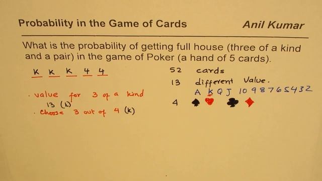 Probability of Full House 3 of a Kind and a Pair in Poker Hand of 5 Cards смотреть онлайн