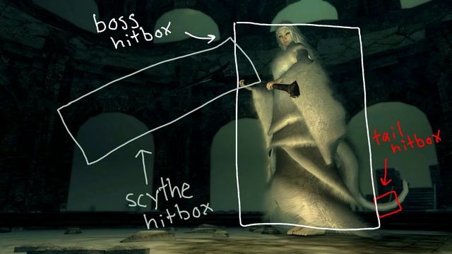 How Collisions Work in Games смотреть онлайн