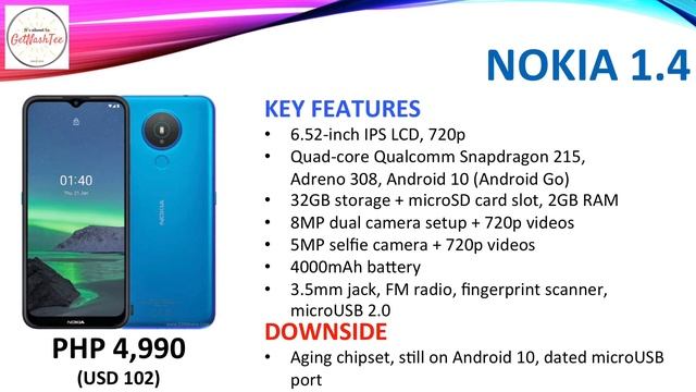 Nokia Smartphones Official Specs, Review & Price List | Philippines | July 2021 (Q3) смотреть онлайн