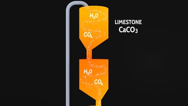 Cement Manufacturing Process | Play Chemistry смотреть онлайн