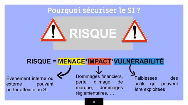 Pourquoi sécuriser son système d'information ? - DCG UE8 (Sécurité) смотреть онлайн