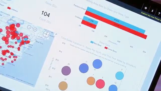 SOFTWARE | BUSINESS INTELLIGENCE | POWER BI смотреть онлайн