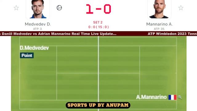 Daniil Medvedev Vs Adrian Mannarino LIVE Score UPDATE Today Wimbledon 2023 Tennis Game Jul 06 2023 смотреть онлайн