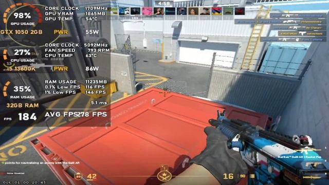GTX 1050 2GB | Counter Strike 2 / CS 2 - 800x600 Low Graphics