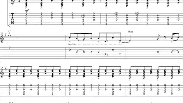The Eagles Lyin' Eyes Song Analysis смотреть онлайн