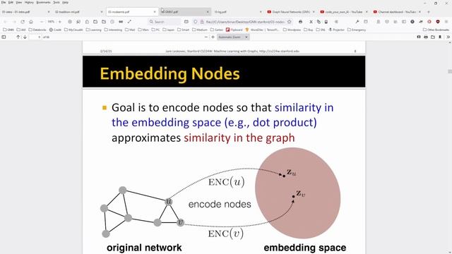 My TOP 9 videos to understand & code GNN - Graph Neural Network смотреть онлайн