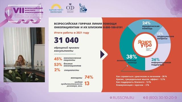 Кулакова Ю.В. | Принципы организации психологической помощи для онкопациентов службы «Ясное утро» смотреть онлайн